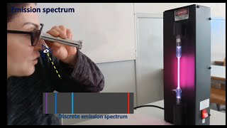 Emission and absorption spectra [upl. by Seena329]