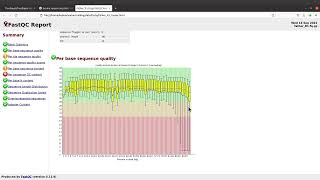 FastQC and MultiQC report explainedepisode 1 [upl. by Aggarwal]