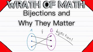 Bijective Functions and Why Theyre Important  Bijections Bijective Proof Functions and Relations [upl. by Bouton537]