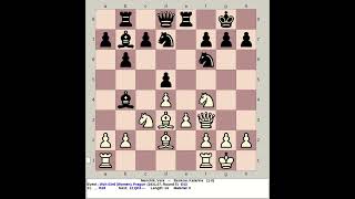 Menchik Vera vs Beskow Katarina  World Chess 3rd Women 1931 Prague Czech Republic [upl. by Dahc]