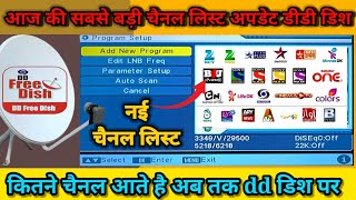 how many channel available on DD free Dish today  DD free Dish par total kitne channel Aate Hain [upl. by Konrad318]