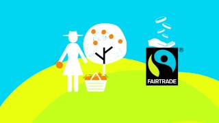 Fairtrade und der Mengenausgleich [upl. by Mosira]