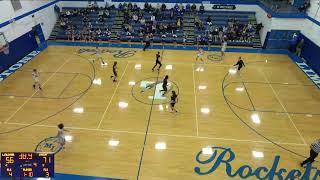 Limestone High vs Dunlap High School BoLimestone High vs Dunlap High School Boys Varsity Basketball [upl. by Geibel]