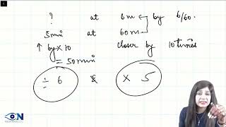 Munson sign in keratoconus inicet pyq [upl. by Utham]