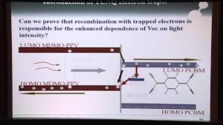 Device physics organic solar cells part 2  Education and Tutorials [upl. by Humo]