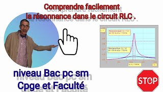 Comprendre la résonnance électrique dans un circuit RLC série  Bac scientifique  CPGE  Faculté [upl. by Llevad]