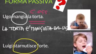 La forma attiva e passiva dei verbi [upl. by Davita]