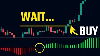 Catch Breakouts Before They Happen  Squeeze Momentum Indicator [upl. by Kim]