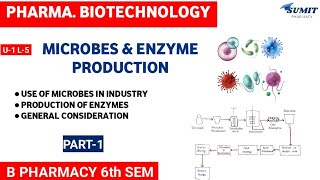 Use of Microbes in Industry  Enzyme Production General Consideration  Unit1 Biotechnology [upl. by Inalej]