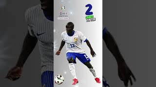 NGolo Kante was everywhere  2 games 2 player of the match euro2024 [upl. by Trisha]