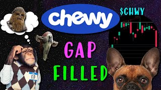 Chewy Stock CHWY Gap FILLED Nearing Bottom Support [upl. by Noryv804]