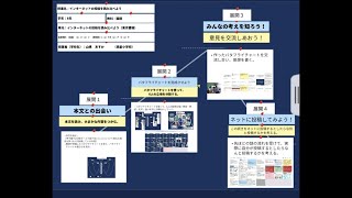 【授業案解説】 小６ 国語 指導要領：【知技】（１）ク（２）イ 【思判表】C（１）ウオ（２）ア B（１）ウ 長堂小学校 山根 あすか [upl. by Penni]