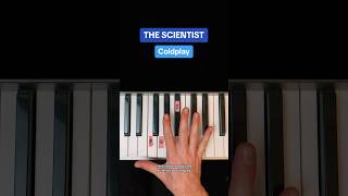 The Scientist is Easy Piano Tutorial coldplay piano onlinepianotutor easypiano [upl. by Corabelle]