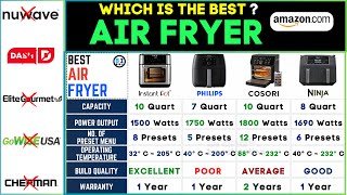 🔥Best Air Fryer 2024  Ninja vs Philips vs Instant Pot vs Cosori Review amp Comparison [upl. by Hnib]