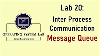 Program for Inter Process Communication using Message Queues  msgget  msgsnd  msgrcv  IPC [upl. by Annavaj]