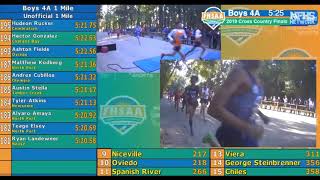 2019 FHSAA XC State Championships [upl. by Stesha]