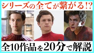 【全まとめ】スパイダーマン過去シリーズの物語一挙解説！ [upl. by Richmal]