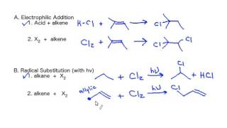 General Overview  Alkyl Halide Synthesis [upl. by Hafital]