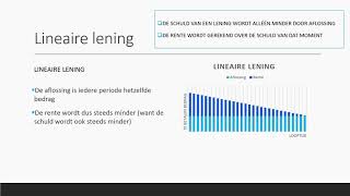 Lineaire Lening  Bedrijfseconomie  havo  vwo domein B [upl. by Azzil]