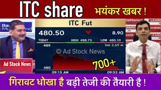 ITC share latest news Anil singhvi  itc share news today  Itc share target [upl. by Salazar]