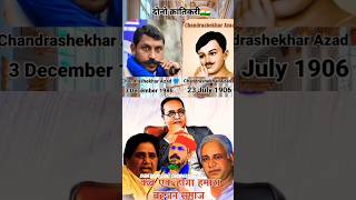 chandrashekharazad ravan subashchandrabose jaibhim bhimarmy jatav samaj chamar shortvideos [upl. by Ttihw]