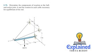 Statics 2118 How to determine the angle θ between cables AB and AC [upl. by Eihs]