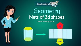 Nets of 3D Shapes  Triangular Pentagonal Rectangular amp Hexagonal Prism  Pyramid  Geometry Math [upl. by Evangelist630]