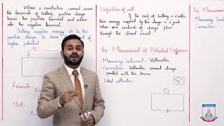 Class 10  Physics  Chapter 14  Lecture 4 Electromotive Force  Allied Schools [upl. by Hoye549]