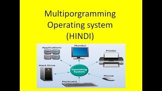 Multiprogramming Operating System in Hindi lecture3 [upl. by Bratton]