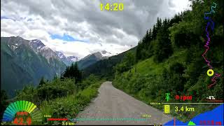 Ultimate MTB Indoor Cycling Workout Kitzsteinhorn Uphill Telemetry 4K Video [upl. by Aneeres796]