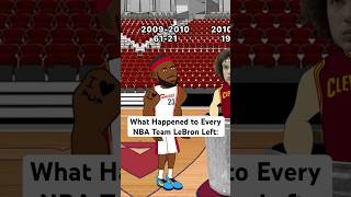 What happened to every NBA Team LeBron left nba [upl. by Alaik263]