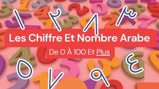 Règles De Chiffre Et Nombre Arabe De 0 À 100 Et  Le Guide Complet ChiffreArabe RegleNombreArabe [upl. by Dnomrej]