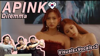 PINOYS REACT TO Apink 에이핑크 Dilemma MV  Lovesick Boys [upl. by Lipp528]