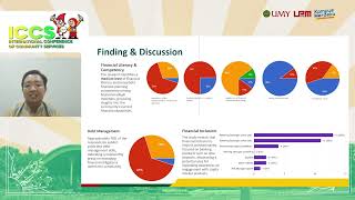 Mapping The Financial Planning Competency Of Urban Muslim Community [upl. by Meilen]