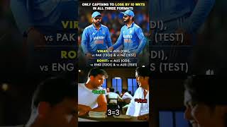 Only captains to lose by 10 wkts in all three formats 💔 rohitsharma viratkohli shorts cricket [upl. by Leiruh]