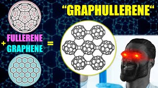 How chemists create SUPERFULLERENE  GRAPHULLERENE  Organic Chemistry Physical Chemistry Materials [upl. by Noyahs695]