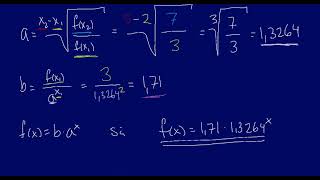 Eksponentielle funktioner  Bestem forskrift ud fra to punkter [upl. by Albin90]