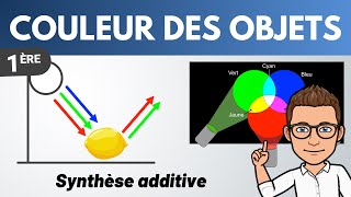 COULEUR des OBJETS  ✅ Synthèse additive  Physique  1ère spécialité [upl. by Anama]