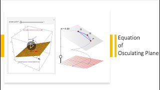 osculating plane osculatingplane [upl. by Airotkciv]