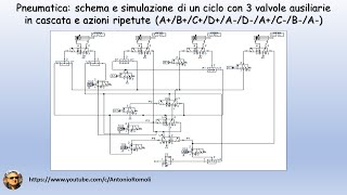 Pneumatica sequenza con azioni ripetute e segnali bloccanti Tecnica delle valvole in cascata [upl. by Lunseth]