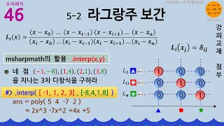 수치해석46🧮 52 라그랑주 보간 [upl. by Niret]