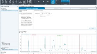 How to integrate peaks in Hydrophobic Interaction Chromatography in OpenLab CDS [upl. by Chamberlin]