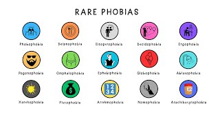 Rare Phobias Explained in 5 minutes [upl. by Inglebert]