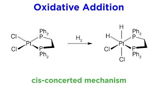 Organometallic Reactions Part 2 Oxidative Addition [upl. by Vipul896]