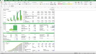 Overview SaaS Financial Model Template [upl. by Orva]