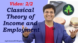 2nd Part  Classical Theory of Income and Employment in Hindi [upl. by Toffey707]