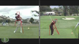 Swing Analysis Patrick Cantlay [upl. by Amjan]