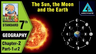 The Sun the Moon and the Earth  Std 7  Geography  Chapter 2  Part 12 [upl. by Pinelli]