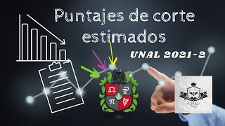 PUNTAJE UNAL POR CARRERAS 20212 ESTIMADOCALCULADORA DE PUNTAJE CORTES 2021ANALISIS DE DATOS [upl. by Daney408]