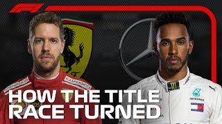 How the 2018 Formula 1 Title Race Turned [upl. by Us306]